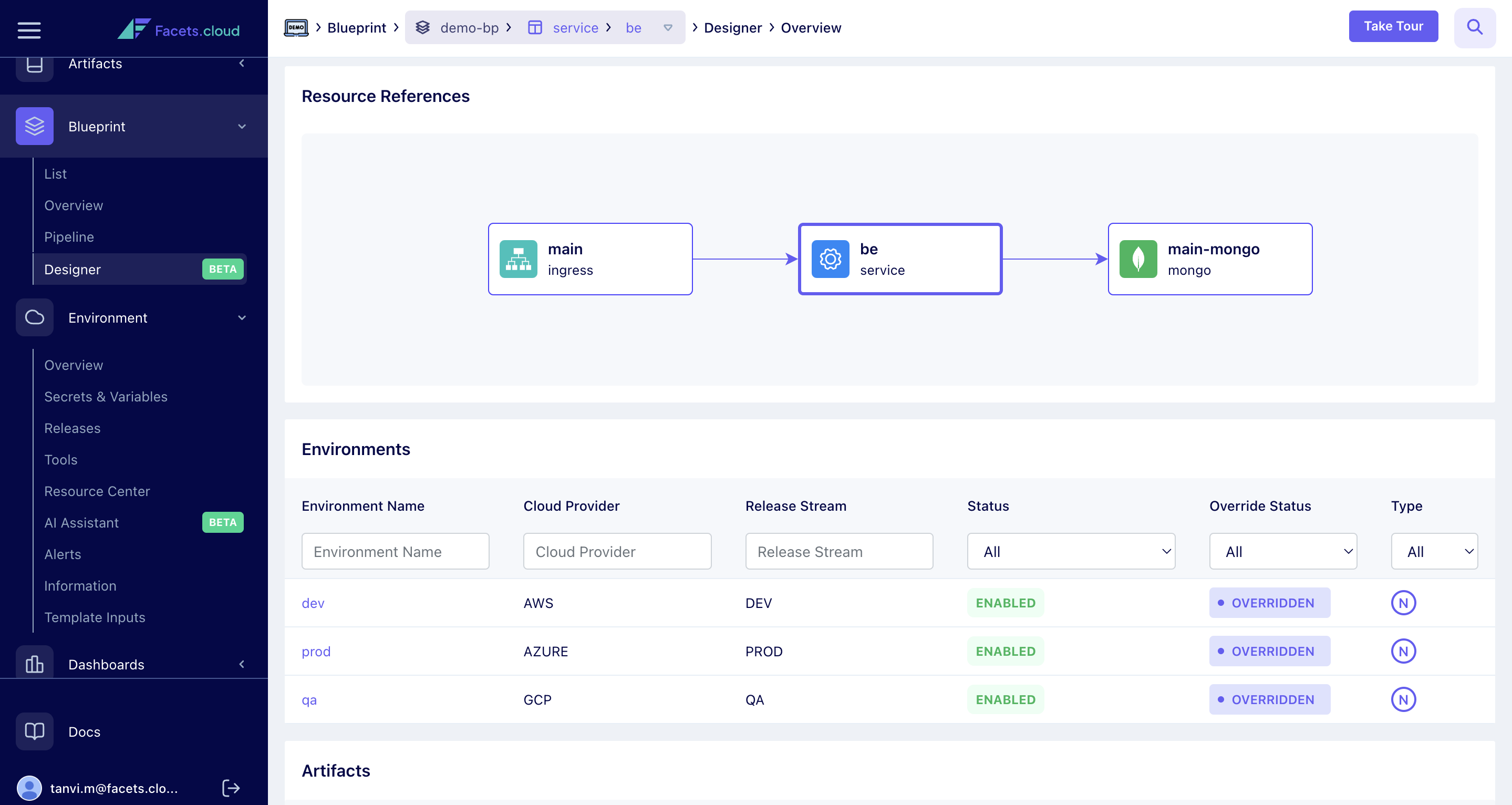 Granular details of resources in control pane: resource interrelationships, where they’re deployed, and specs