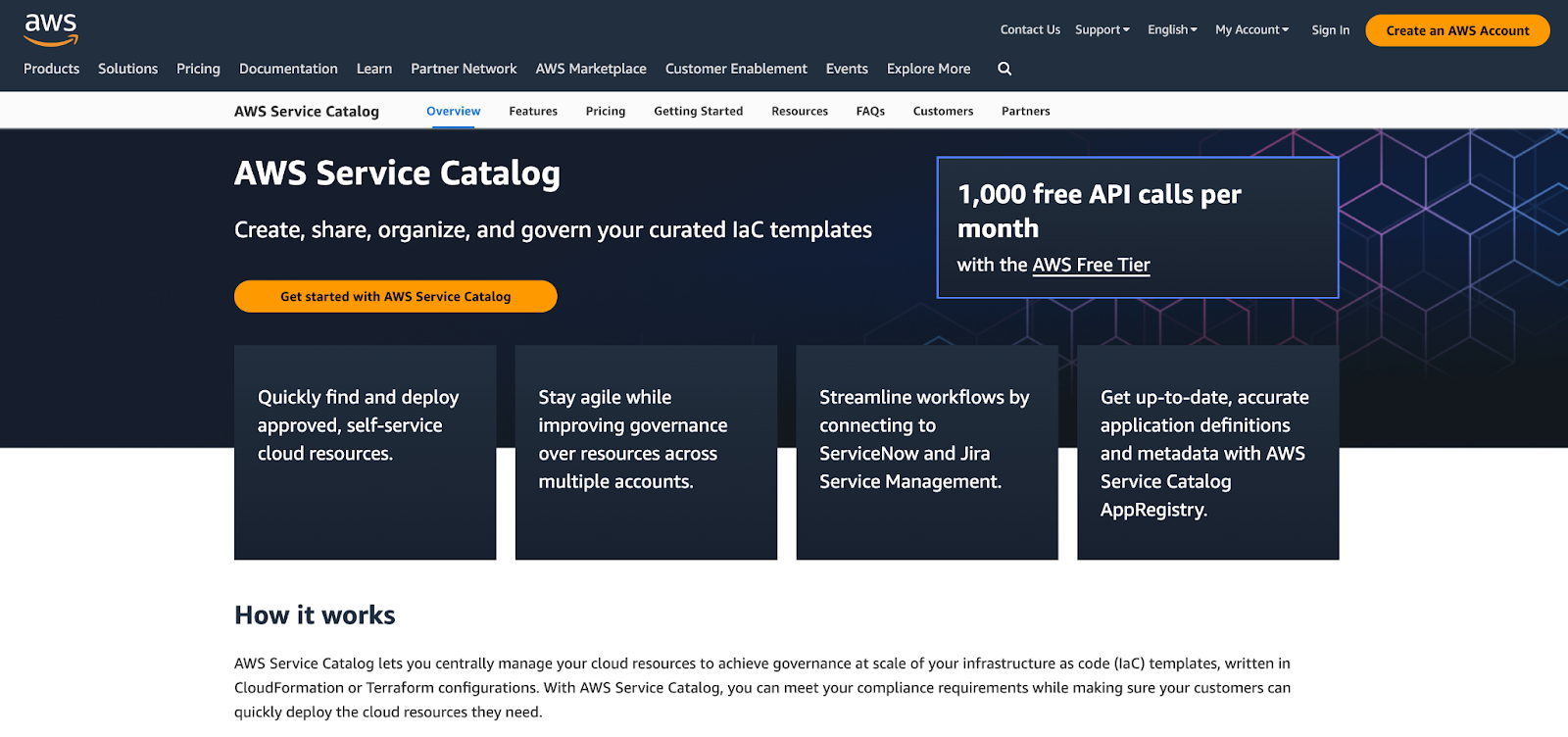 AWS Service Catalog Overview
