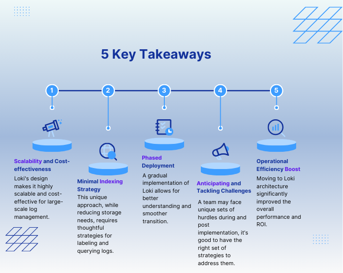 5 key takeaways from implementing Loki architecture