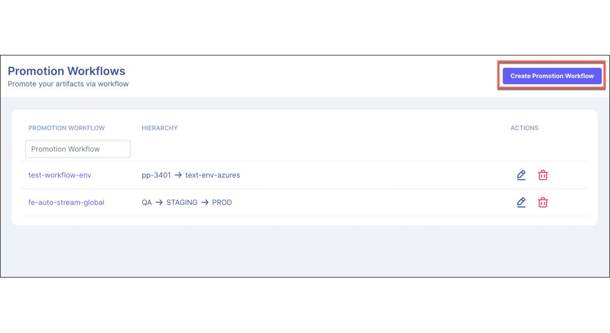 Promotion Workflows