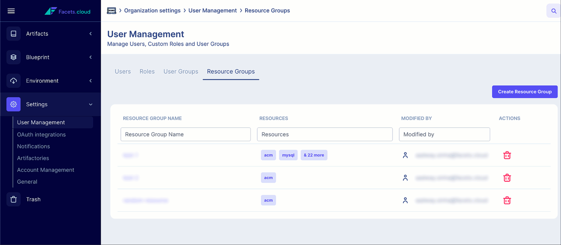Custom Resource Group