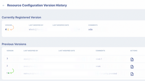 Green marker indicates live version whereas yellow marker indicates next in queue