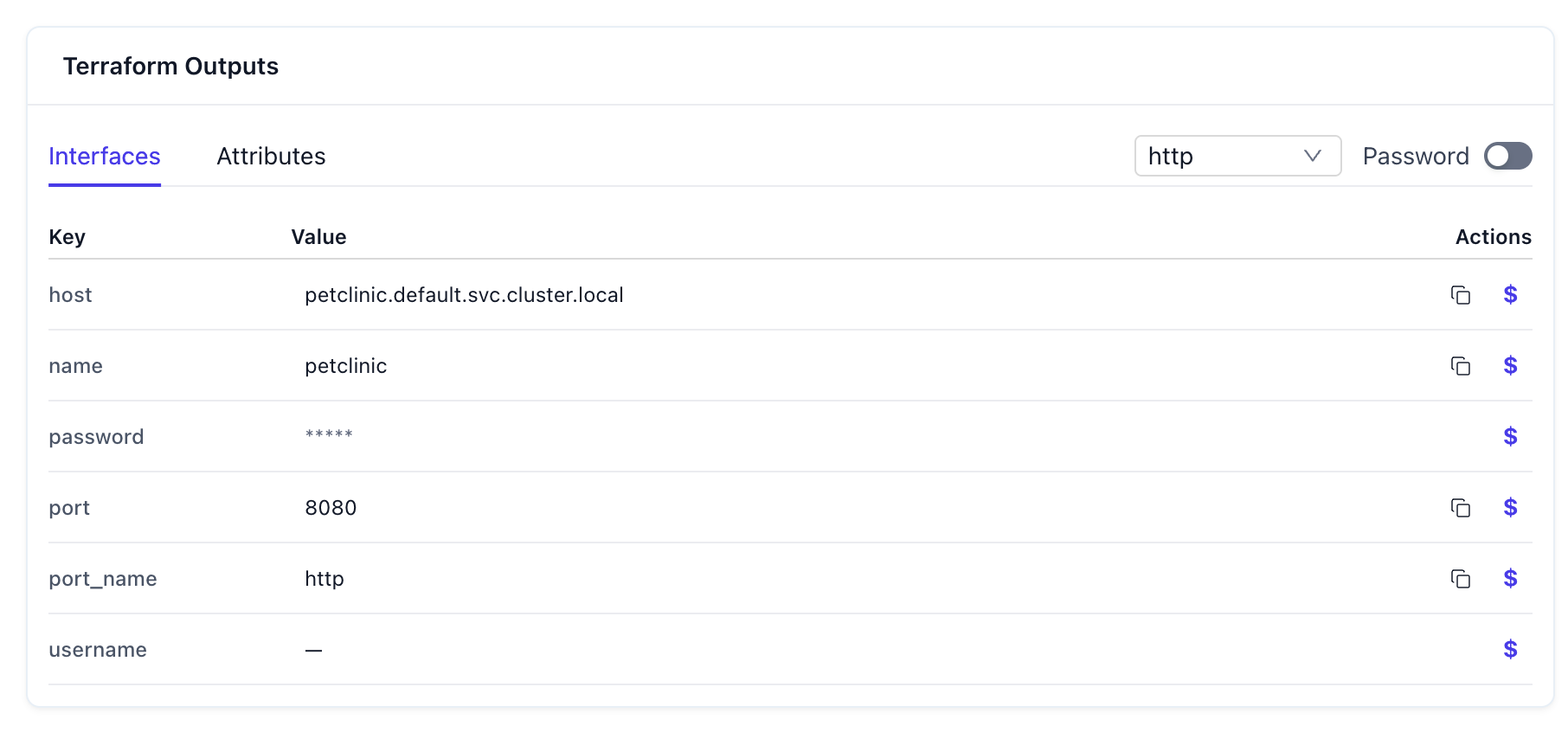 Terraform outputs in the Facets Live tab showing interfaces and attributes for a resource
